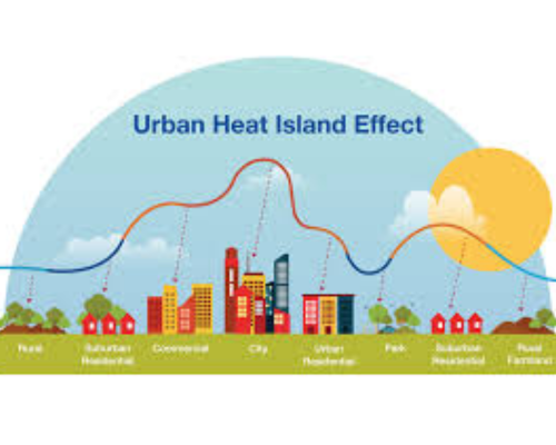 ies simulation,ies energy modeling,ies energy simulation,code compliance