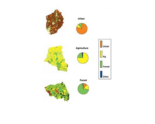 ies simulation,ies energy modeling,ies energy simulation,code compliance